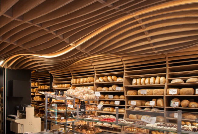 Projecten van winkels